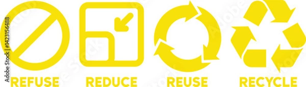 Obraz Refuse, Reduce, Reuse, Recycle: The 4Rs of Sustainable Waste Management