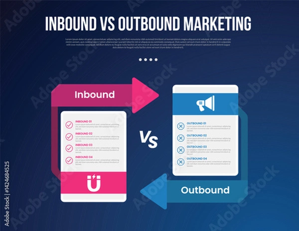Fototapeta inbound vs outbound marketing infographic for comparison data with price table box with arrow opposite direction with modern dark gradient style background with 2 point information