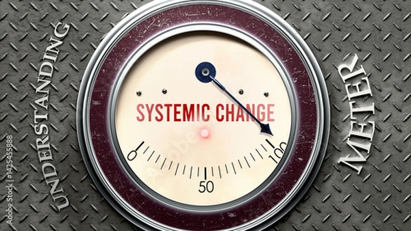 Fototapeta Systemic Change and Understanding that is hitting a full scale, showing a very high level of systemic change, overload of it, too much of it. Maximum value, off the charts.  ,3d illustration