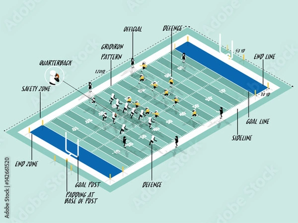 Fototapeta Ilustracja wektorowa informacji grafiki meczu futbolu amerykańskiego na boisku, koncepcja projektu graficznego informacji sportowych futbolu amerykańskiego