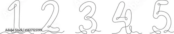 Obraz Continuous one line drawing of numbers from 0 to 9. Stylish and minimalist vector illustration representing counting, mathematics, education, and birthdays. Ideal for posters, learning materials, cale