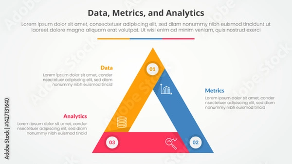 Fototapeta Data metrics and analytics infographic concept for slide presentation with triangle cycle circular sharp edge with 3 point list with flat style