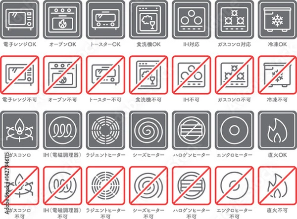 Obraz 調理器具・熱源　取扱説明マーク　（シンプル）