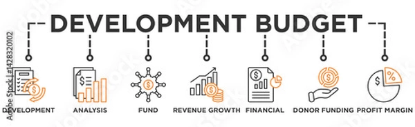 Fototapeta development budget life cycle banner web icon illustration concept of sdlc with icon of development, cost analysis, fund allocation, revenue growth, financial report, donor funding, profit margin