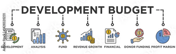 Fototapeta development budget life cycle banner web icon illustration concept of sdlc with icon of development, cost analysis, fund allocation, revenue growth, financial report, donor funding, profit margin