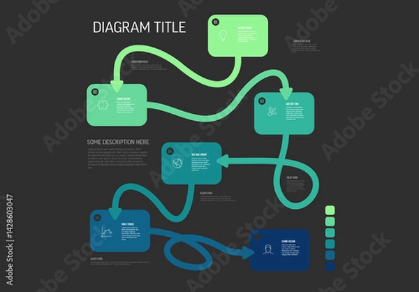 Fototapeta Green and blue Infographic Flowchart with Text connected blocks, arrows, and vibrant icons, showcasing process steps or data points