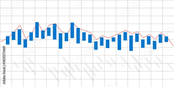 Obraz Business candle stick graph chart of stock market vector design. Bullish point, Trend of graph. Stock market investment trading technical analysis bar chart on white background with red progress line.