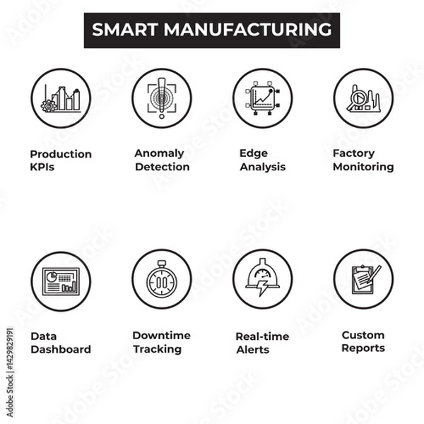 Obraz Smart manufacturing icons set: KPIs, anomaly detection, edge analysis, monitoring, dashboard, tracking, alerts, reports. Ideal for industrial automation visuals.