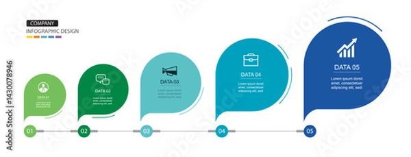 Fototapeta Infographics speech bubbles timeline with 5 number data template. Illustration abstract background.