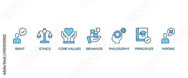 Fototapeta Morality banner web icon set vector symbol illustration concept with icon of Right, ethics, wrong, behavior, philosophy, society, principles, core values. Business banner web vector infographic