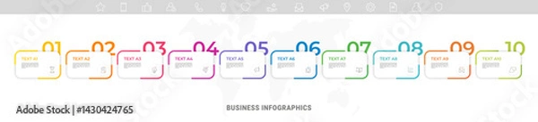 Fototapeta Modern vector flat illustration. Infographic numbers template with ten rectangles, elements, icons. Timeline designed for business, presentations, web design, interface, diagrams with 10 steps