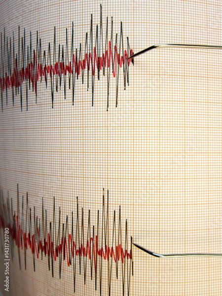 Fototapeta              Seismograph and earthquake. A seismograph that records the seismic activity of an earthquake.                                                 