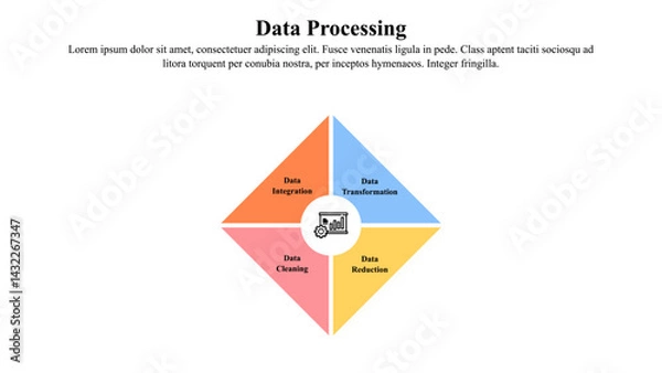 Fototapeta Infographic presentation template of data processing.