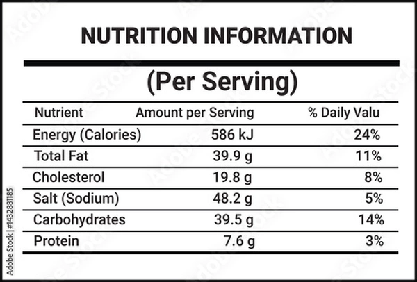 Fototapeta Nutrition Information Label for a Serving