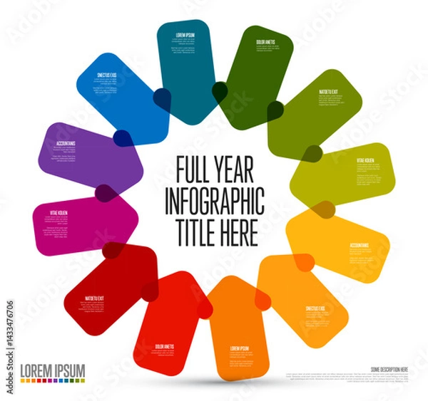 Fototapeta A colorful circular infographic with vibrant sections, ideal for year-long data representation. Perfect for visualizing information in an organized and appealing way.