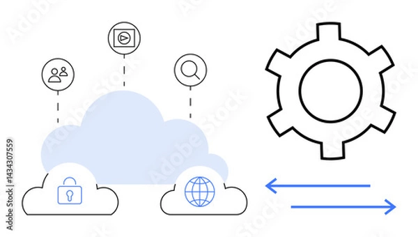 Fototapeta Cloud system with icons for users, media, search, security, and global access. Gear symbol for system operation and arrows for data transfer. Ideal for technology, IT, cloud integration data
