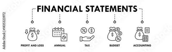 Fototapeta Financial Statements banner web icon illustration concept with icon of profit and loss, annual, tax, budget, and accounting