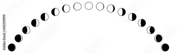 Obraz Raster illustration. Moon. The phases of the moon. Simple template. The whole cycle from new moon to full.  Graphic image. Stylization. The phases of the moon on a white background