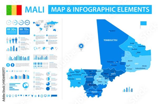 Obraz Mali Infographic Map with Data Visualization Elements - Vector Map of Mali
