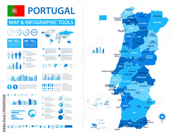 Fototapeta Portugal Infographic Map with Data Visualization Elements - Vector Map of Portugal