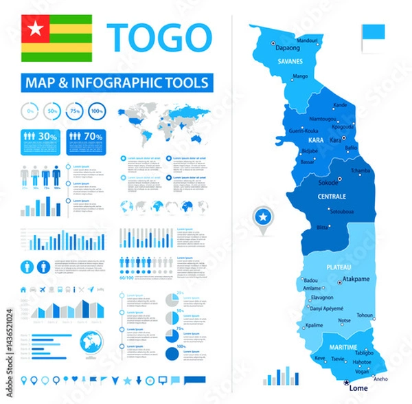 Obraz Togo Infographic Map with Data Visualization Elements - Vector Map of Togo