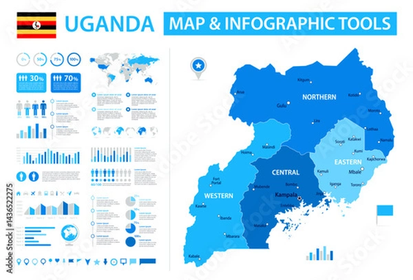 Fototapeta Uganda Infographic Map with Data Visualization Elements - Vector Map of Uganda