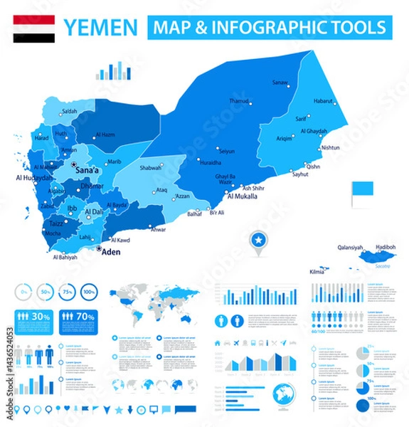 Fototapeta Yemen Infographic Map with Data Visualization Elements - Vector Map of Yemen