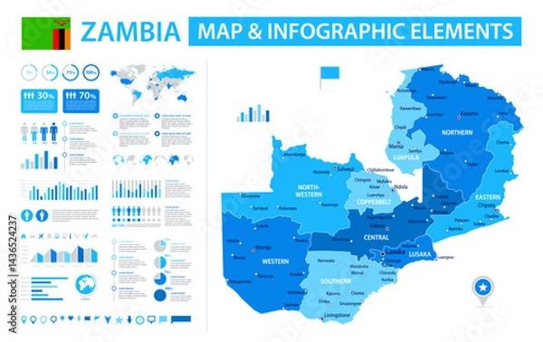 Fototapeta Zambia Infographic Map with Data Visualization Elements - Vector Map of Zambia