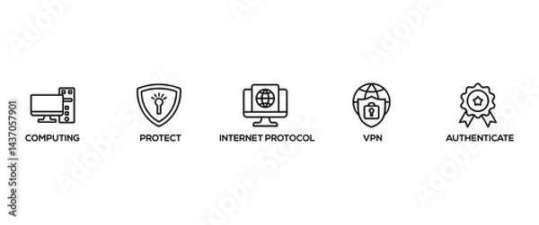 Fototapeta IPSEC banner web icon set vector illustration concept for internet and protection network security with icon of cloud computing, protect, internet protocol, vpn, and authenticate
