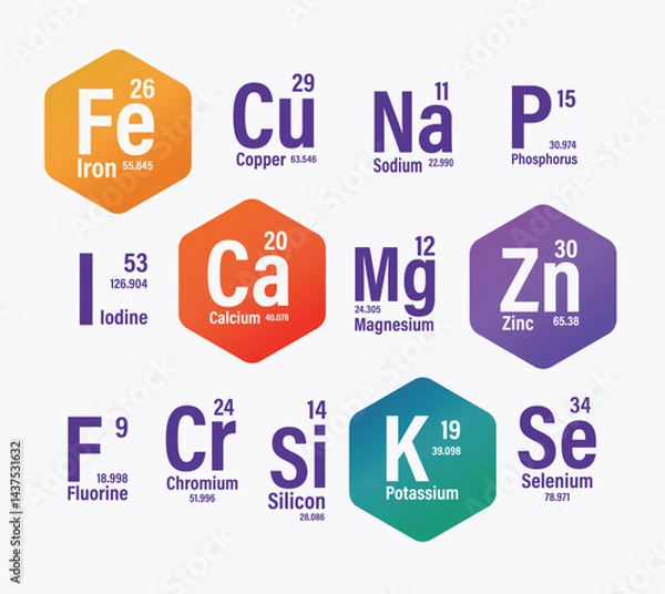 Fototapeta Microelement useful for human health. Periodic table of mendeleyev. Atomic mass, atomic number. Minerals