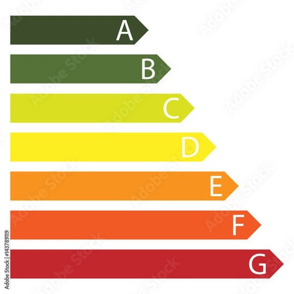 Fototapeta Energy efficiency rating