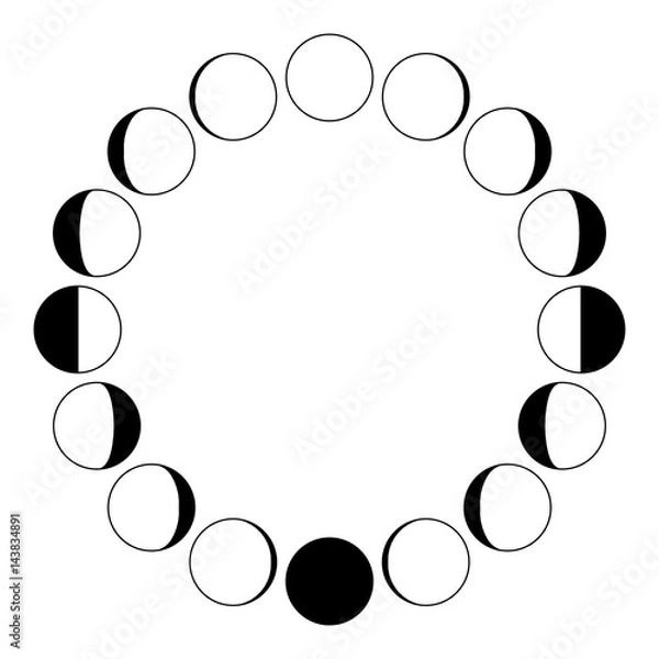 Obraz Raster illustration. Moon. The phases of the moon. Simple template. Monochrome. The whole cycle from new moon to full. Graphic image. Stylization. The phases of the moon on a white background