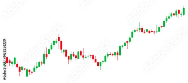 Obraz Candle trading chart to analyze the trade in the foreign exchange and stock market, cryptocurrency graph, crypto stock investment analysis - stock vector