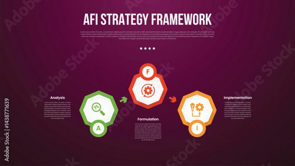 Fototapeta AFI strategy framework infographic template with octagon shape up and down arrow direction with dark background style with 3 point for slide presentation