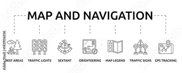 Obraz map and navigation banner with icon and keywords