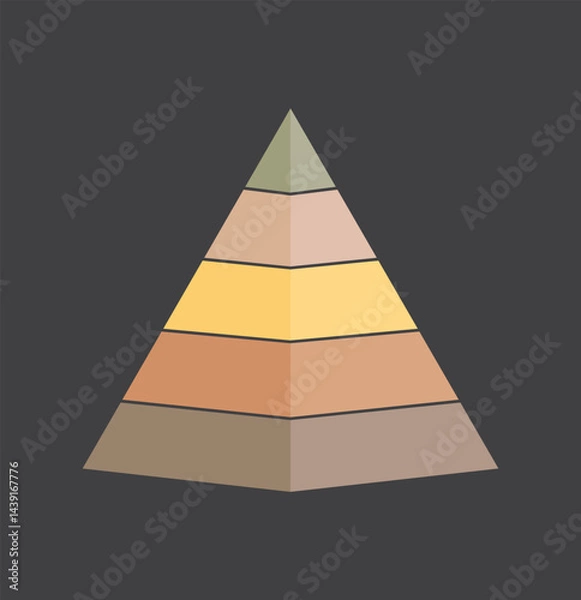 Fototapeta Pyramid infographic set. Triangle hierarchy data segments collection on white background. Pyramid for infographic of process. pyramid chart infographic flat vector diagram presentation. EPS 10