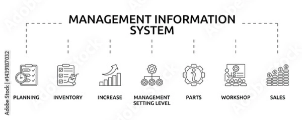 Fototapeta management information system banner with icon and keywords