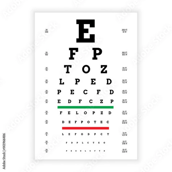 Obraz Poster for vision testing in ophthalmic study with which the doctor is testing people on the quality of their vision