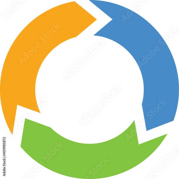 Obraz Lifecycle 3 part wheel diagram vector template