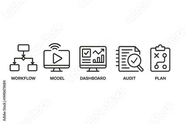 Fototapeta Visual representation of business processes including workflow, model, dashboard, audit, and planning activities for effective management