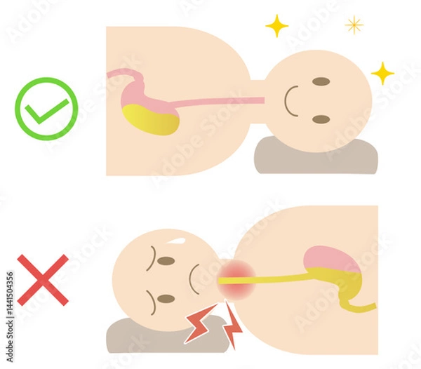 Obraz 胃酸の逆流を防ぐ正しい寝方の姿勢
