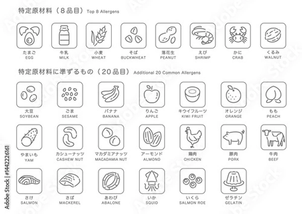 Obraz 食品アレルゲン表示アイコンセット_グレースケール＋スクエア（日本語）