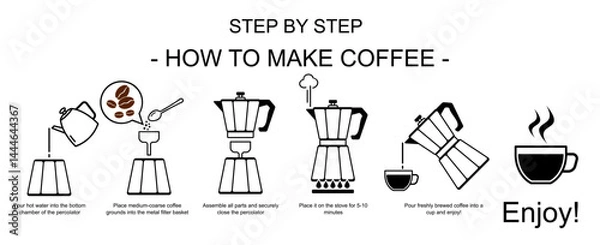 Fototapeta how to make coffee icon set for print and mockup. instruction for how to make coffee. vector icon set for print, mockup, website, infographic, presentation etc.