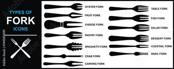 Fototapeta Types of Fork Vector Design, Fork Icons Set vector Drawing, Fork logo Icons set vector drawing black and white.
