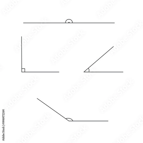 Fototapeta types of angles, unfolded angle, right angle, acute angle, obtuse angle, visual aid, didactic material