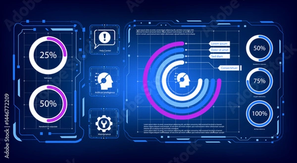 Obraz Modern dashboard screen displaying a pie chart with AI data processing elements. Suitable for futuristic business presentations, digital advertising, analytics,