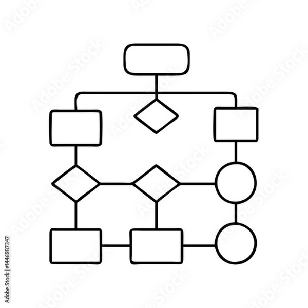 Fototapeta flowchart icon, flowchart line art - simple line art of flowchart, perfect for flowchart logos and icons