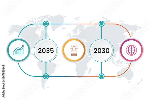 Fototapeta business-infographics-template, Global Sustainability Timeline and Beyond, social network concept, Modern infographic design visualizing a timeline with key milestones.