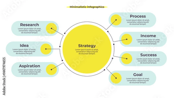 Fototapeta Business infographic template. Pie chart with seven options, steps. Vector chart.