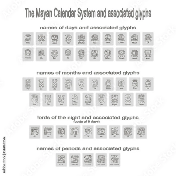 Fototapeta monochrome icons set with Mayan calendar system and associated glyphs for your design